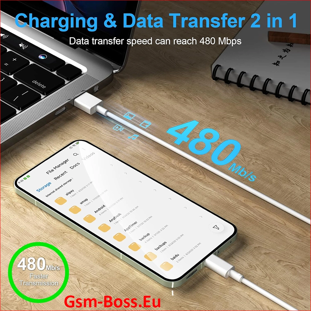 Xiaomi Charger 120w Turbo Super Fast Charging Rapidly - Image 9