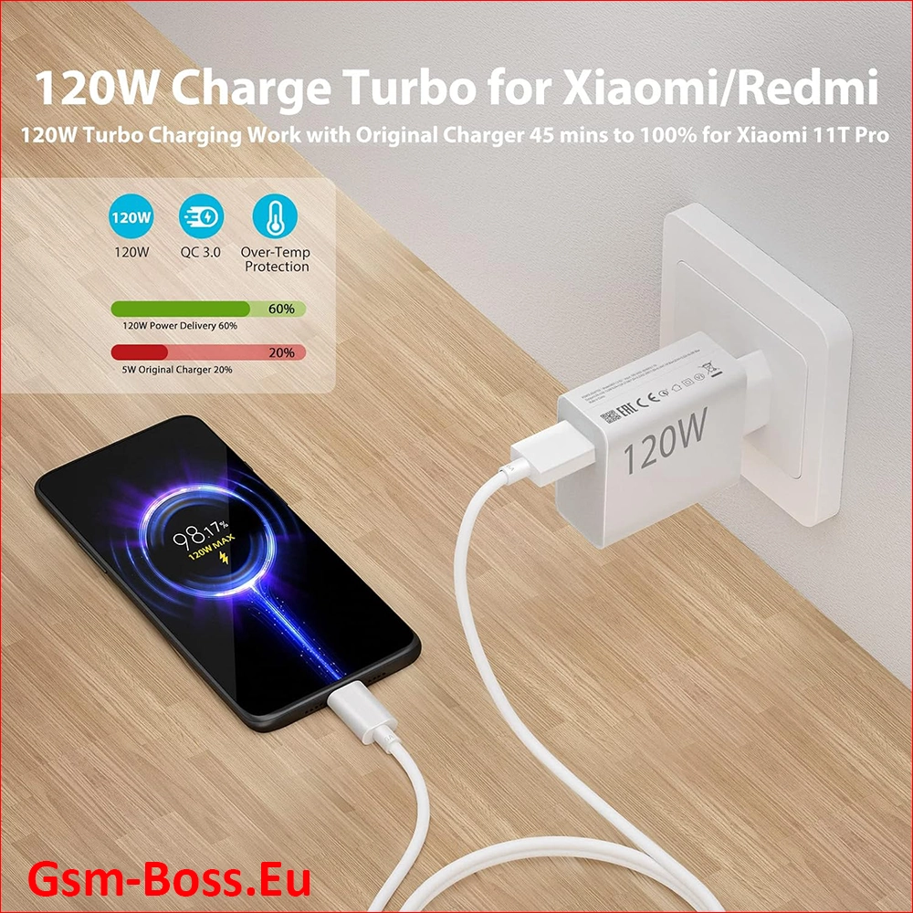 Xiaomi Charger 120w Turbo Super Fast Charging Rapidly - Image 10