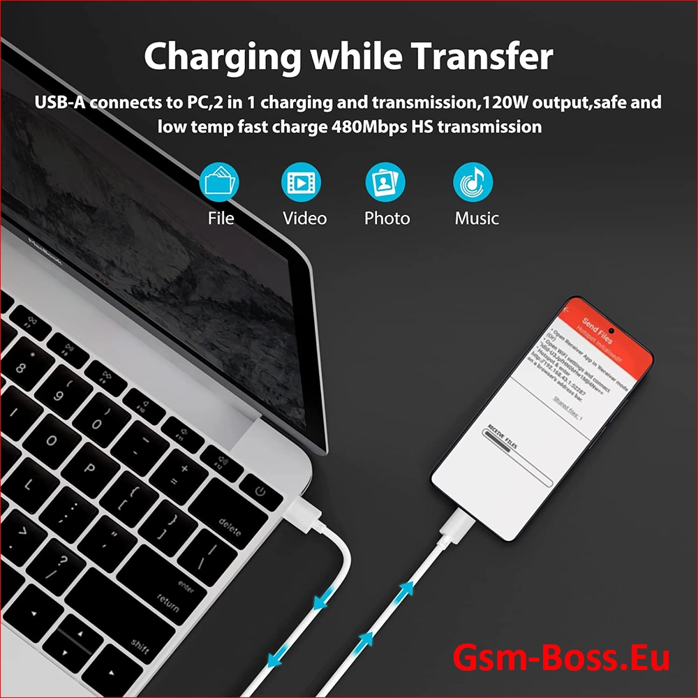 Xiaomi Charger 120w Turbo Super Fast Charging Rapidly - Image 14